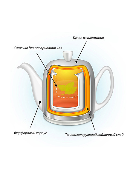 Чайник Salam, 1 л от Degrenne