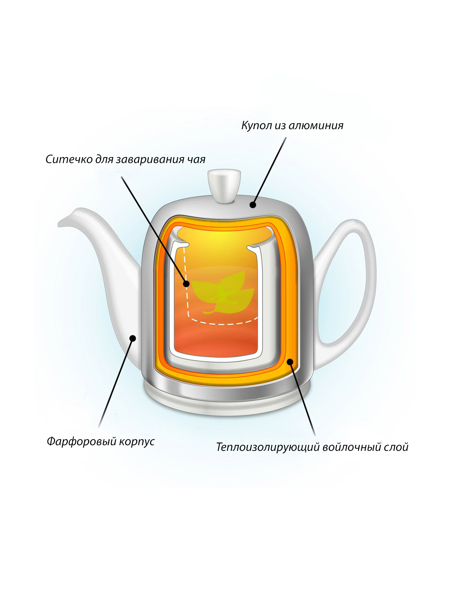 Заварочный чайник Salam Minerale, 700 мл